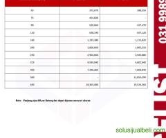 Daftar Harga Pipa PVC Limbah Lite 41  Langgeng (Bekasi,Cirebon ) - Gambar 2